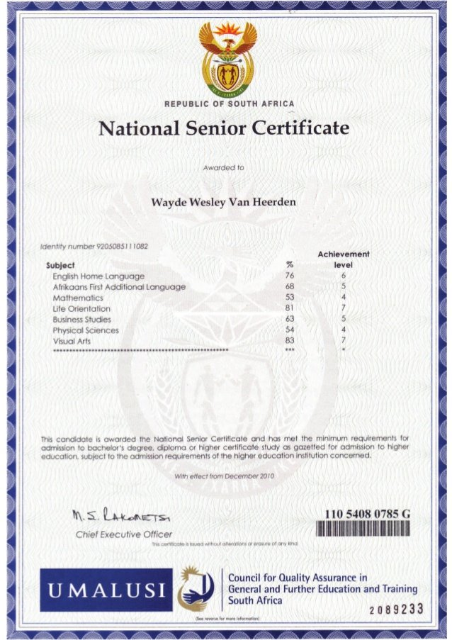 Level 4 Certificate Certificates Templates Free